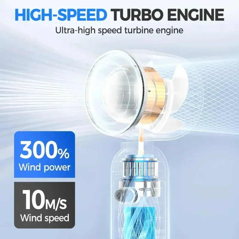 Portable Lash Drying Fan