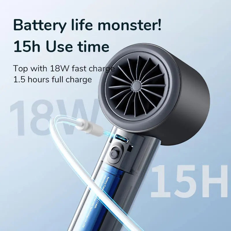 JISULIFE Handy Breeze Fan