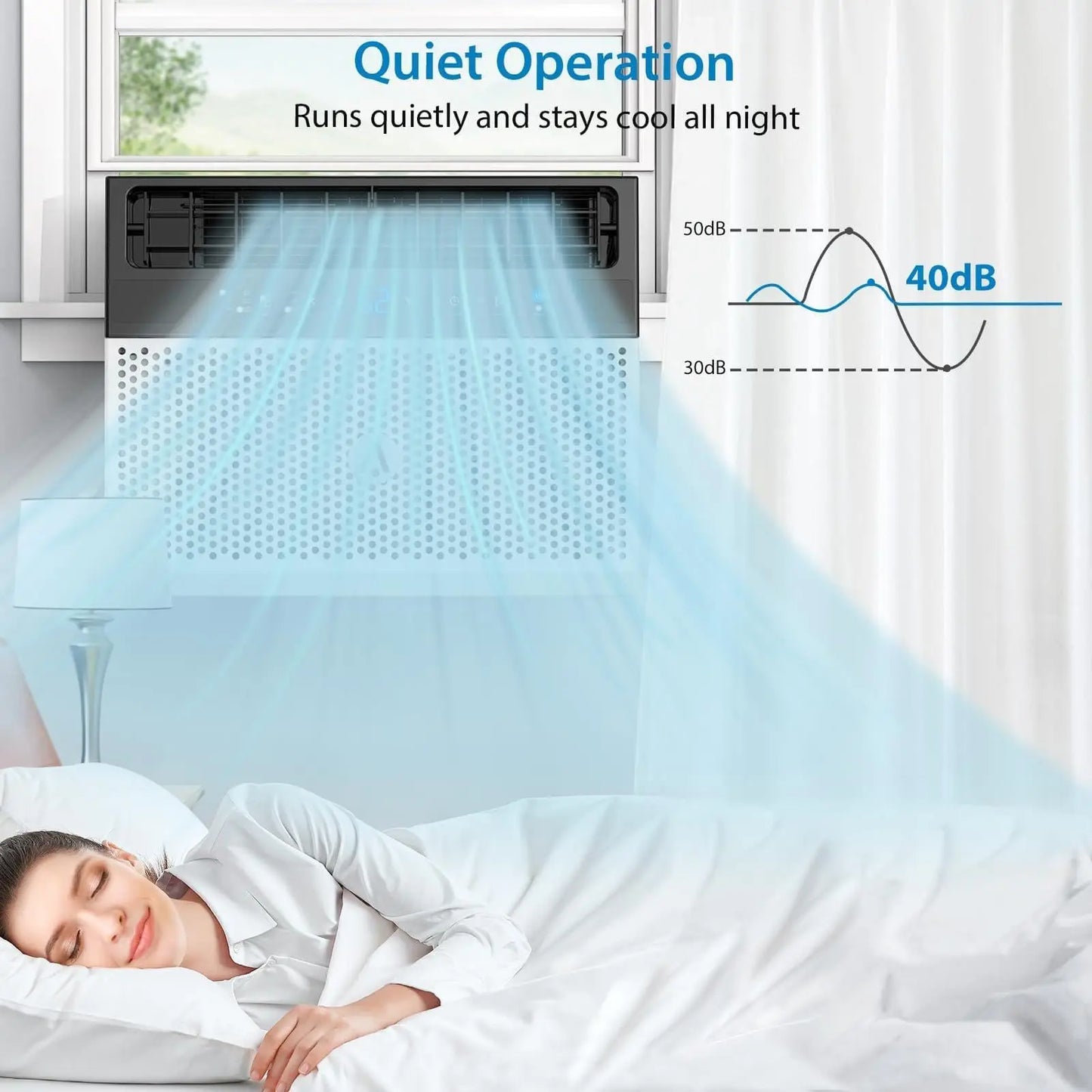 ChillMaster Smart Window AC